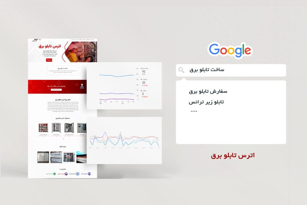 سئو سایت تابلو برق اترس